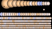 NASA's kepler mission shows 1,235 potential alien planets
