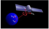 Potential breakthrough for quantum cryptography