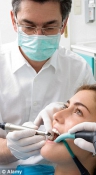 Gel that can help decayed teeth grow back could end fillings